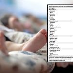 Amazonas registra queda de 20% na mortalidade infantil em 2024