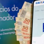 Confira calendário de pagamento do Abono Salarial 2026